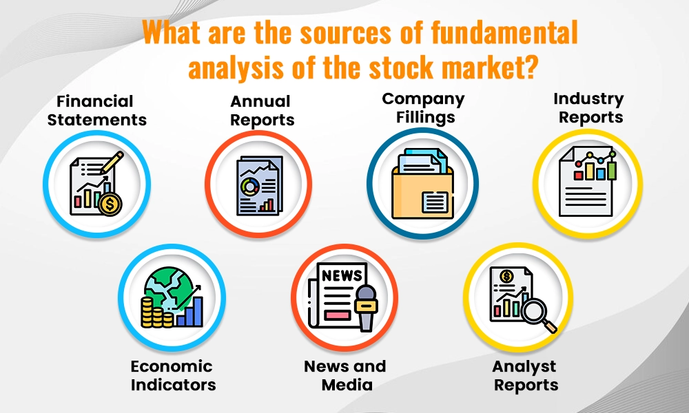 What are the sources of fundamental analysis of the stock market What are the sources of fundamental analysis of the stock market